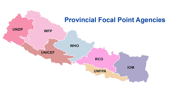 Provincial Focal Point Agencies map