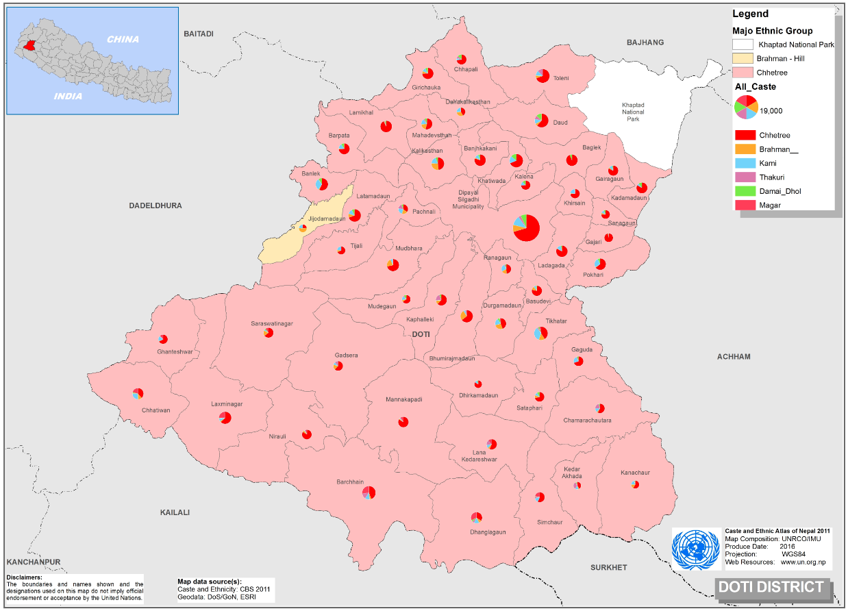 Caste And Ethnicity-Doti | UN Nepal Information Platform