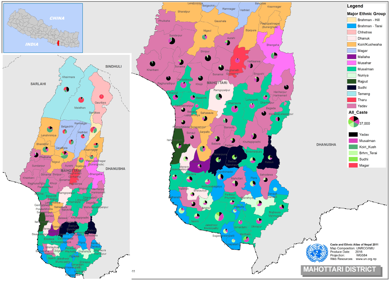 Caste And Ethnicity Mahottari Un Nepal Information Platform