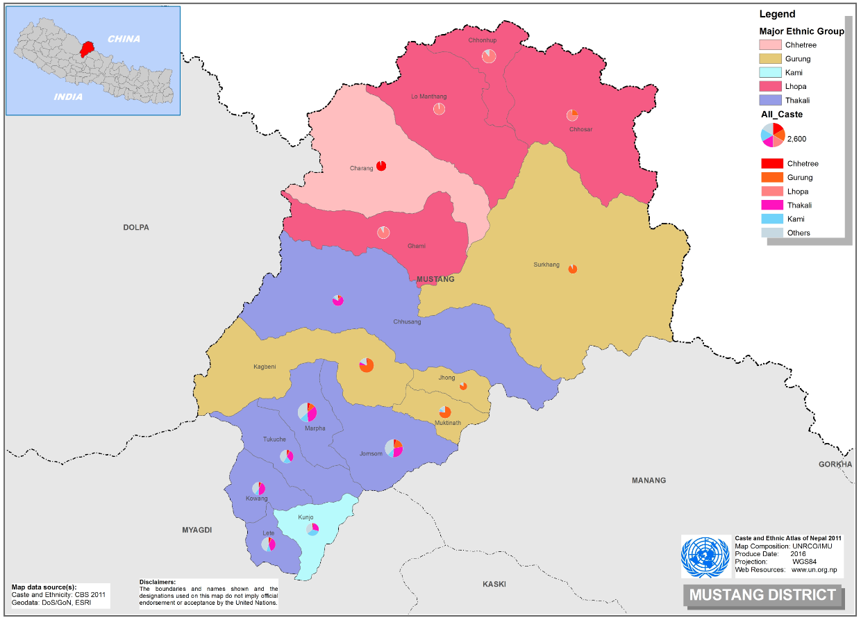 Caste And Ethnicity-Mustang | UN Nepal Information Platform