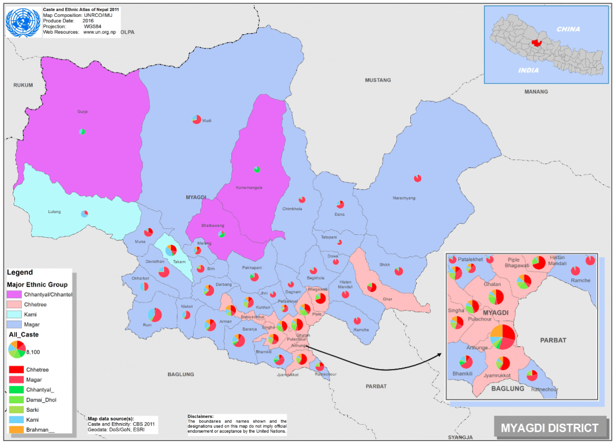 Caste And Ethnicity-Myagdi | UN Nepal Information Platform