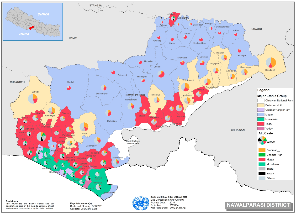 Caste And Ethnicity-Nawalparasi | UN Nepal Information Platform