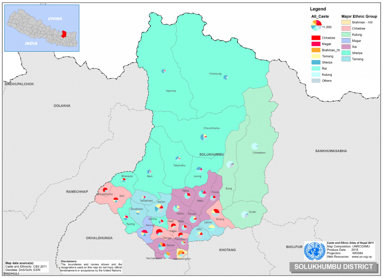 Caste And Ethnicity-Solukhumbu | UN Nepal Information Platform