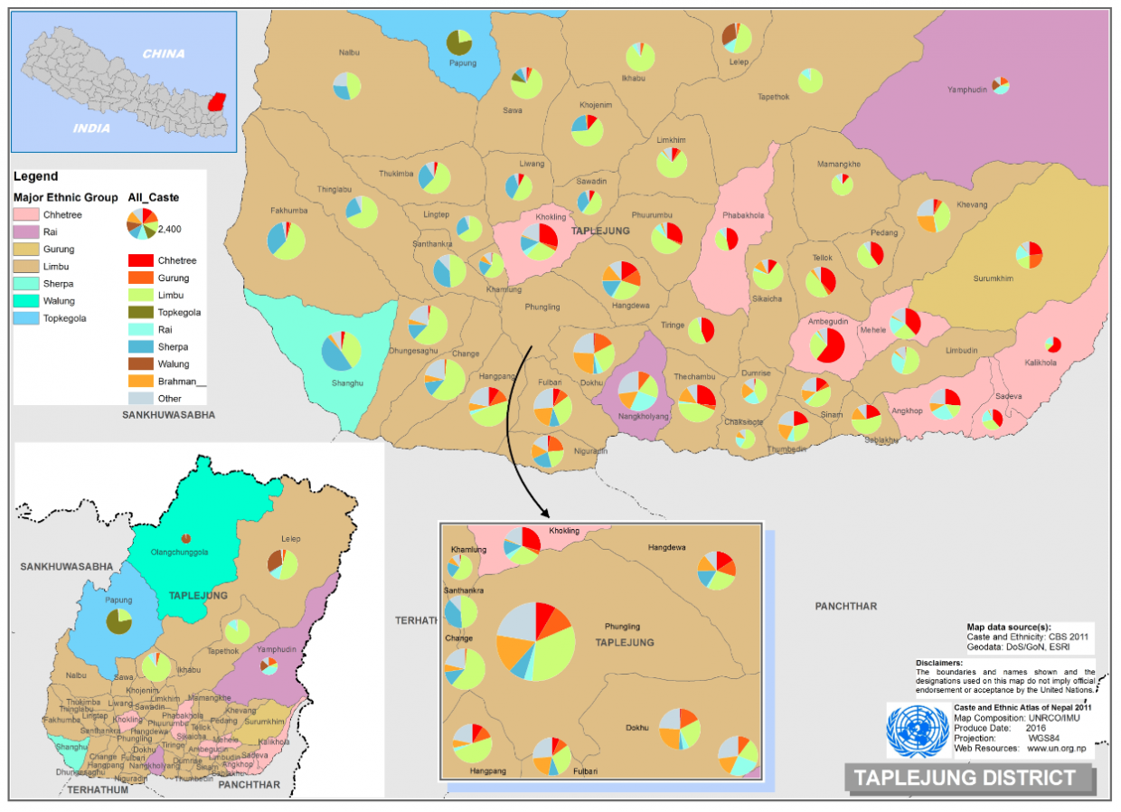 Caste And Ethnicity-Taplejung | UN Nepal Information Platform